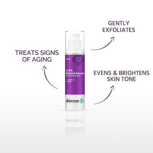 The Derma co 0.3% Retinol Serum